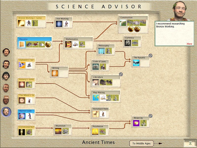 De Sid Meier Civilization à la souveraineté numérique : l'improbable enseignement du jeu vidéo